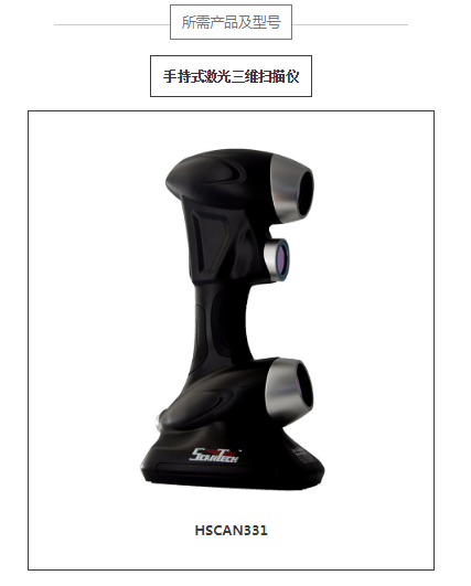 所需產(chǎn)品及型號(hào)HSCAN331